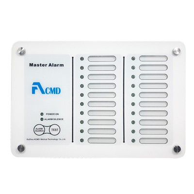 Master Gas Alarm System
