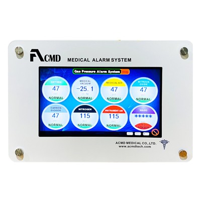 LCD Area Alarm System
